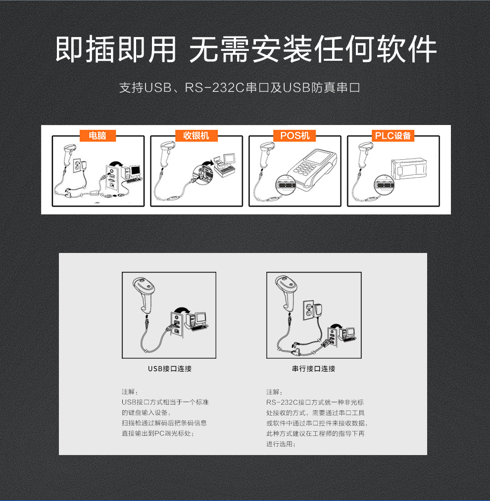 1202g無線條碼掃描槍多種接口展示 1202g無線條碼掃描槍多種接口展示