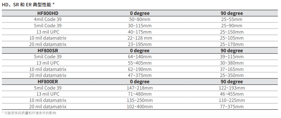 1654568189170503.png QQ截圖20220607101605.png