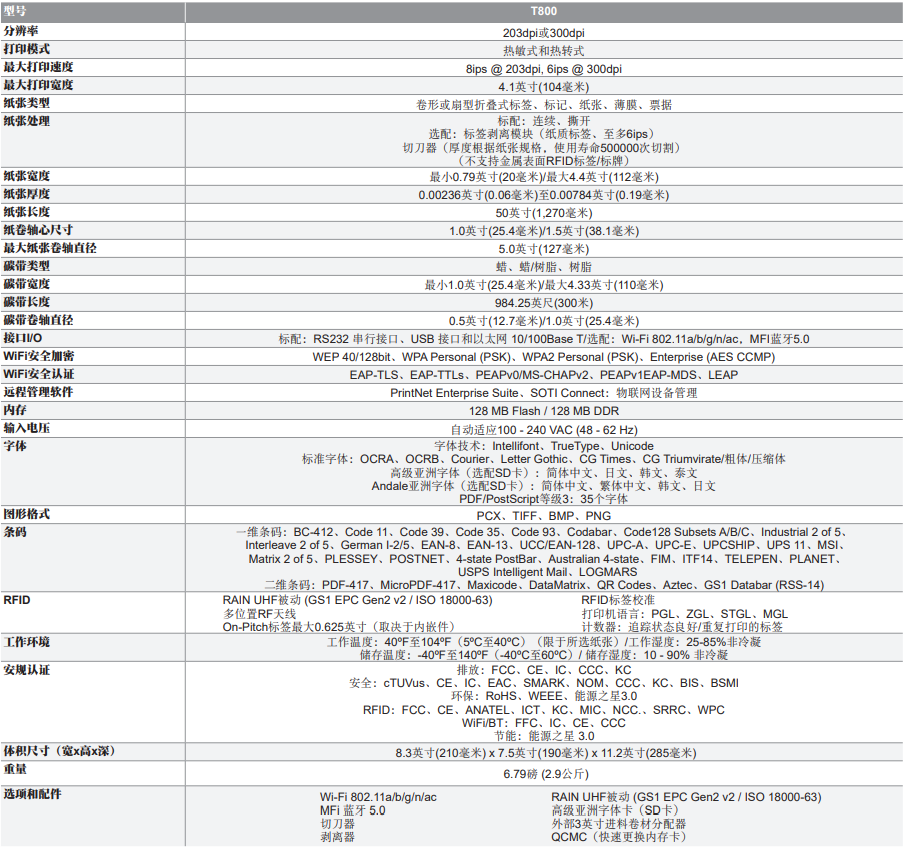 1663641083105764.png QQ截圖20220920103109.png